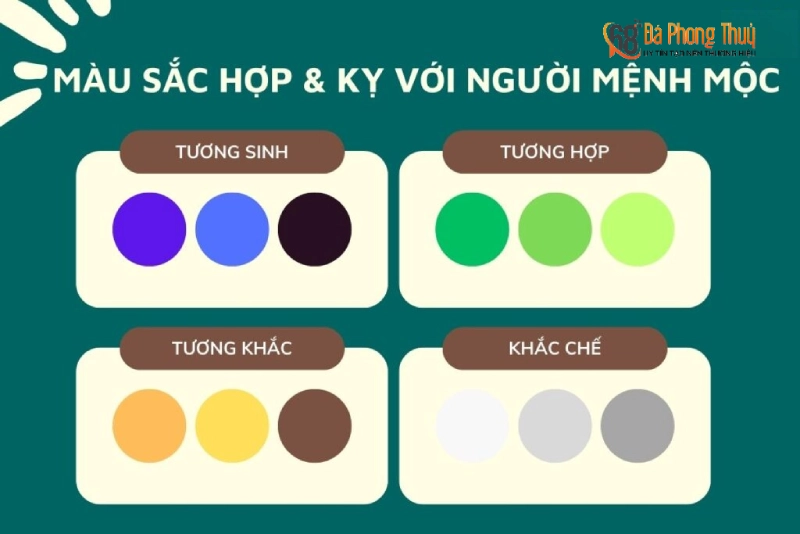 màu hợp và kỵ với mệnh Mộc