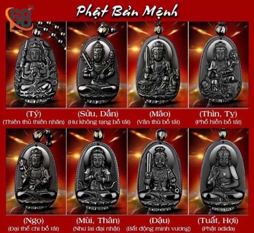 Phật Bản Mệnh Đá Onyx Đen