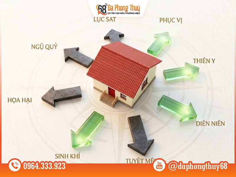 Tài vị là gì trong phong thủy? - Khái niệm tài vị Tài vị là gì trong phong thủy? - Khái niệm tài vị