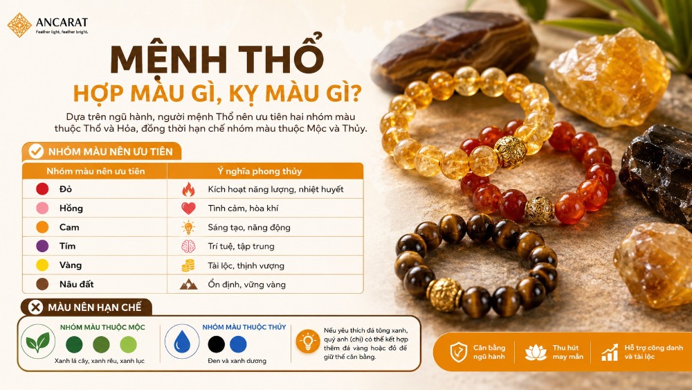 Mệnh Thổ hợp màu gì, kỵ màu gì? Mệnh Thổ hợp màu gì, kỵ màu gì?