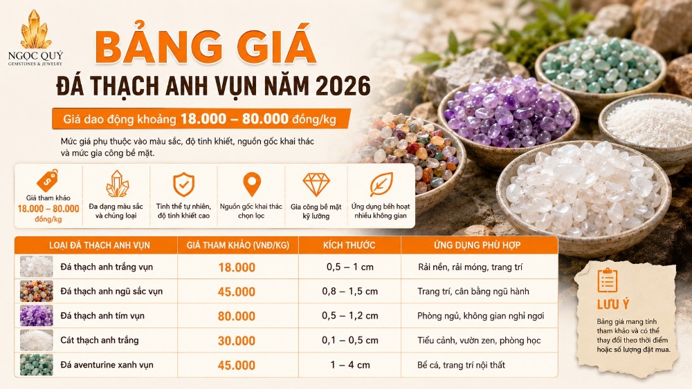 Bảng giá đá thạch anh vụn năm 2026 Bảng giá đá thạch anh vụn năm 2026