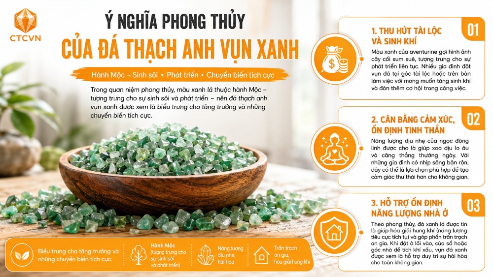 Ý nghĩa phong thủy của đá thạch anh vụn xanh