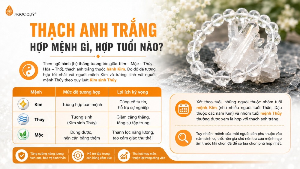 Thạch anh trắng hợp mệnh gì, hợp tuổi nào?