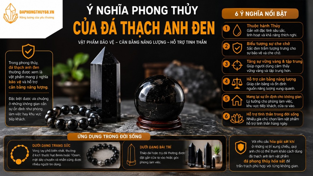 Ý nghĩa phong thủy của đá thạch anh đen