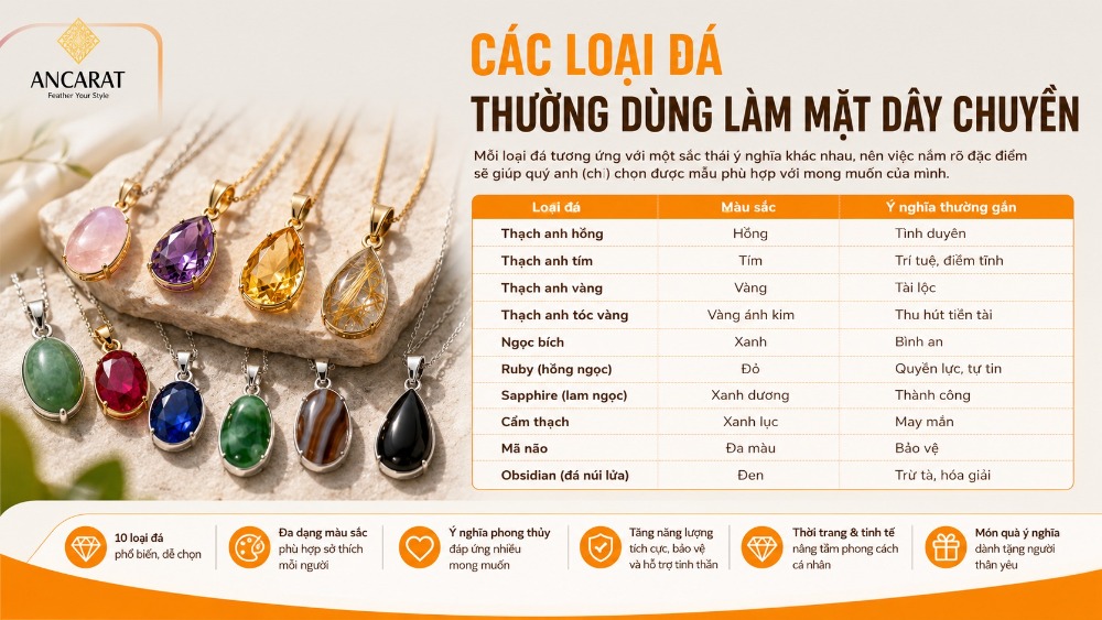 Các loại đá thường dùng làm mặt dây chuyền