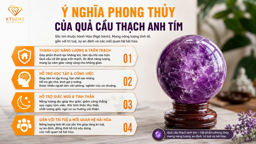 Ý nghĩa phong thủy của quả cầu thạch anh tím