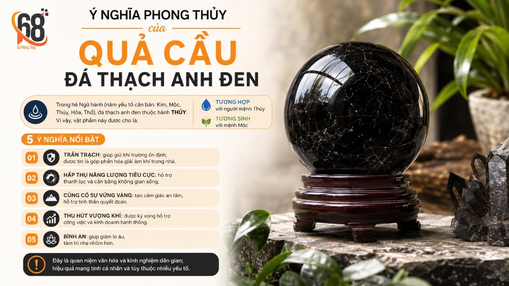 Ý nghĩa phong thủy của quả cầu đá thạch anh đen Ý nghĩa phong thủy của quả cầu đá thạch anh đen
