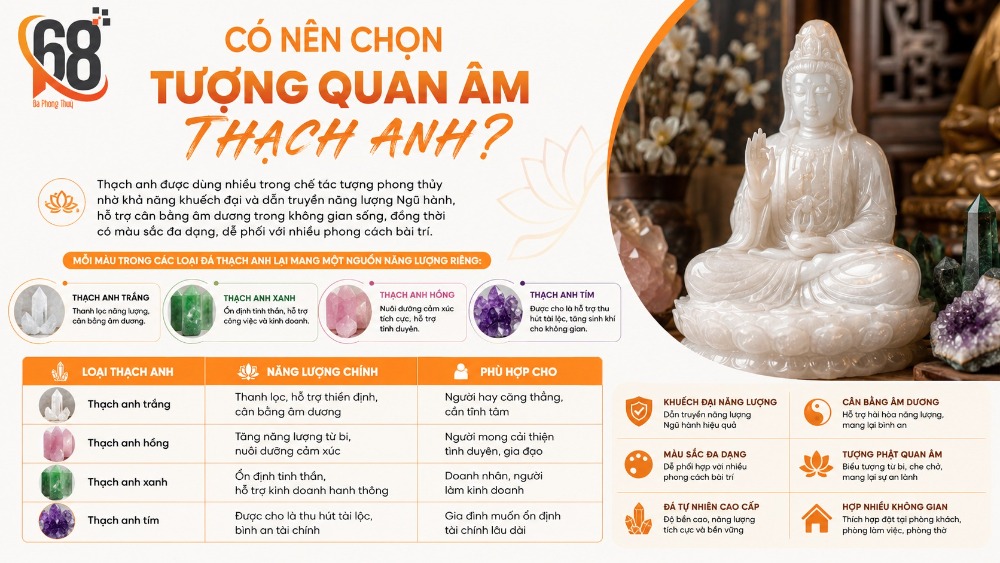 Có nên chọn tượng quan âm thạch anh?
