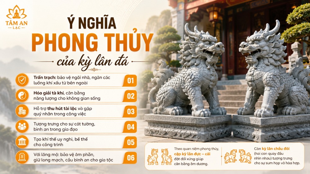 Ý nghĩa phong thủy của kỳ lân đá