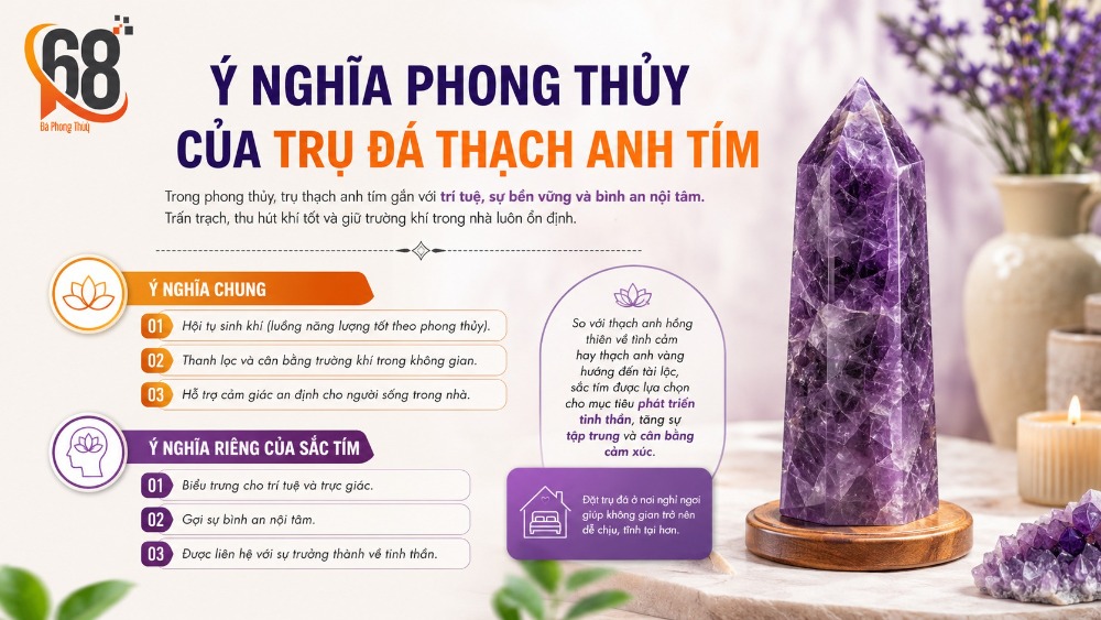 Ý nghĩa phong thủy của trụ đá thạch anh tím