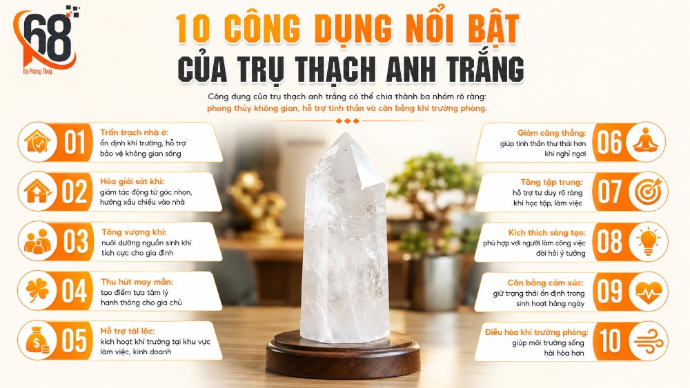 10 công dụng nổi bật của trụ thạch anh trắng