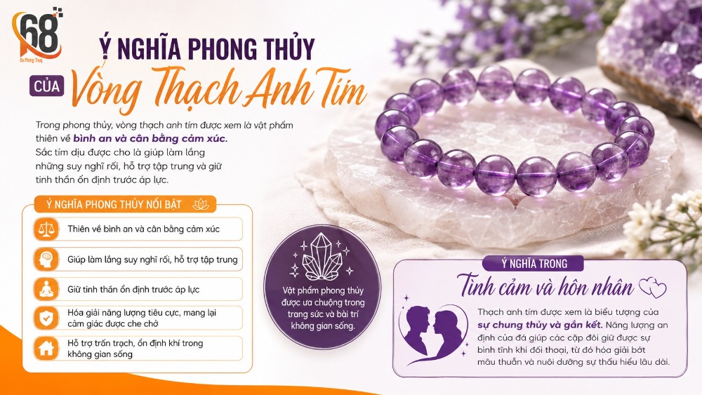 Ý nghĩa phong thủy của vòng thạch anh tím