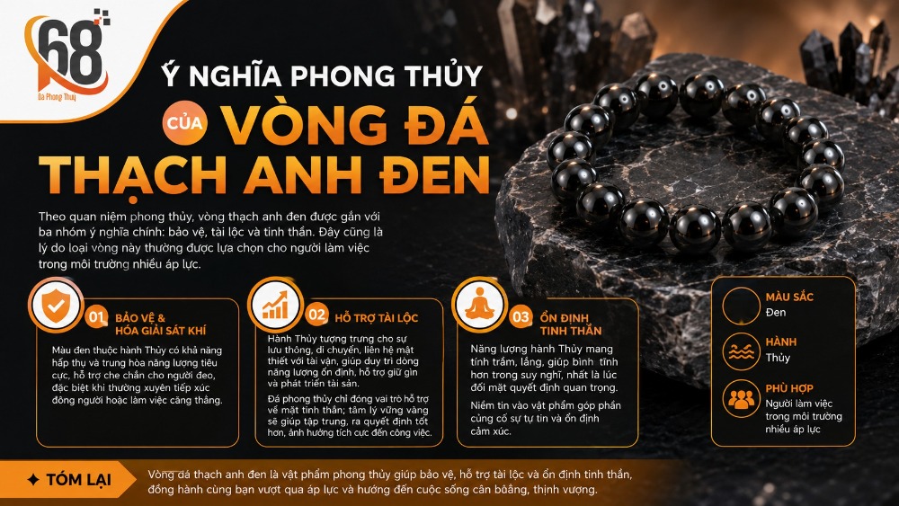 Ý nghĩa phong thủy của vòng đá thạch anh đen