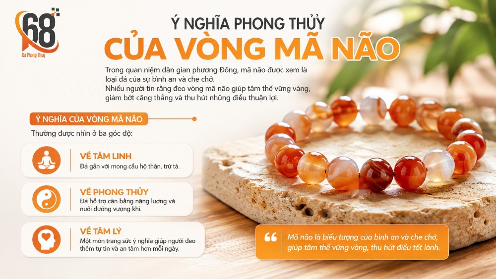 Ý nghĩa phong thủy của vòng mã não