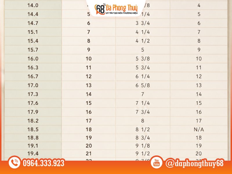 Cách chọn vòng đá theo cổ tay - Cách đo size cổ tay tại nhà