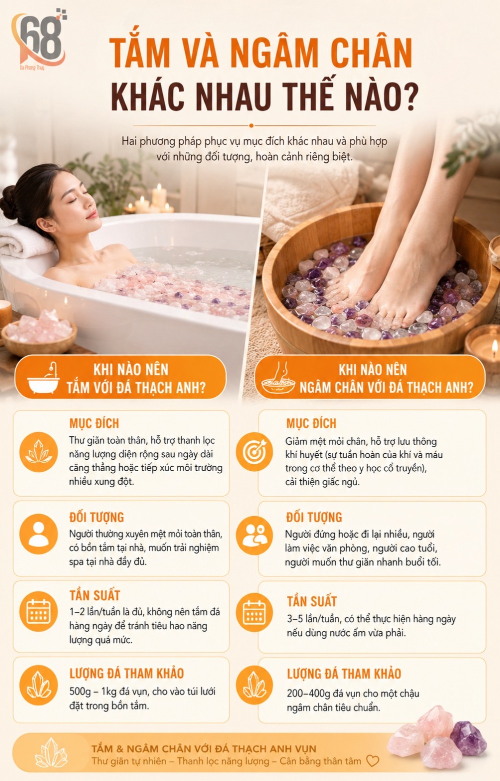 Tắm và ngâm chân khác nhau thế nào?