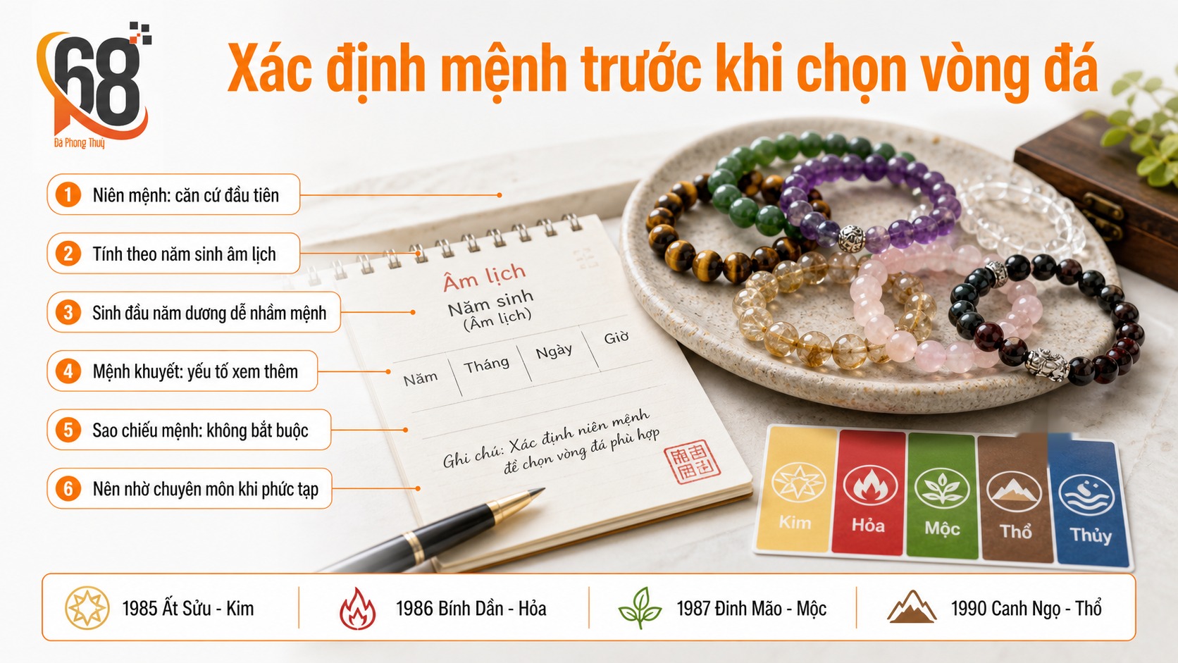 Xác định mệnh trước khi chọn vòng đá