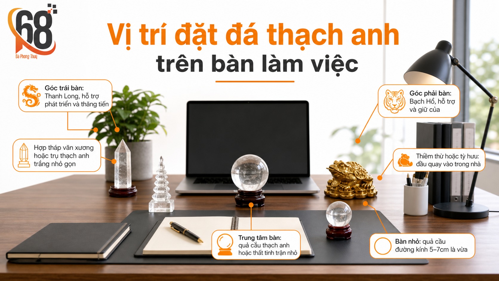 Vị trí đặt đá thạch anh trên bàn làm việc Vị trí đặt đá thạch anh trên bàn làm việc