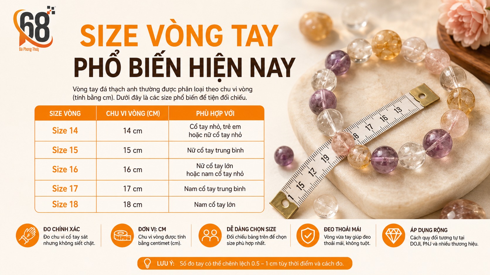 Size vòng tay phổ biến hiện nay Size vòng tay phổ biến hiện nay