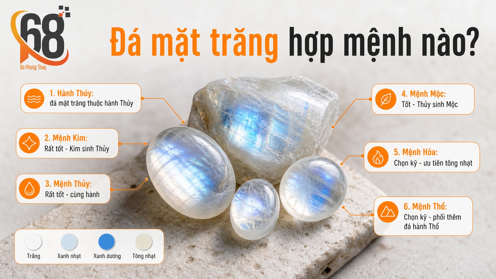 Đá mặt trăng hợp mệnh nào?