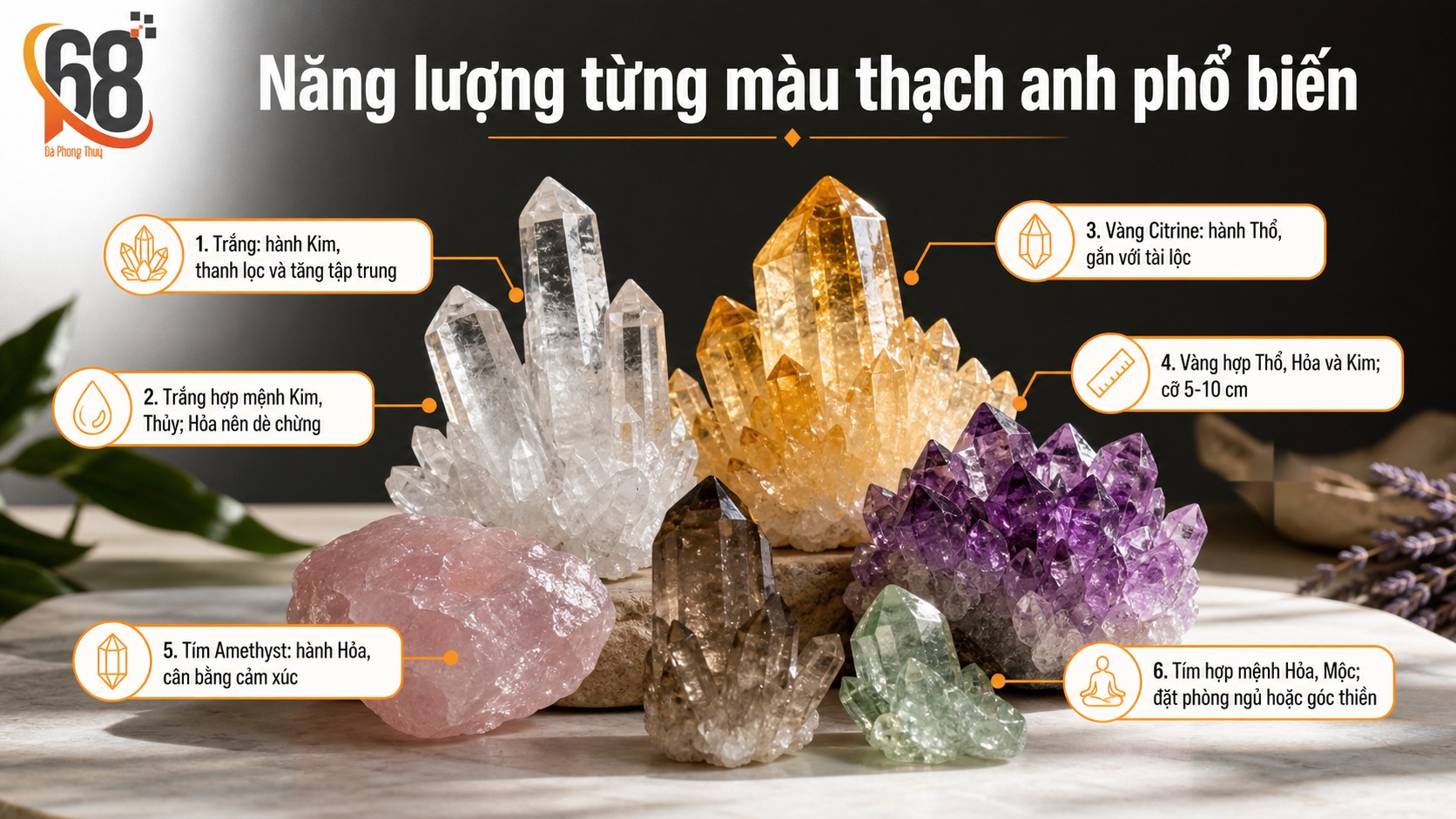 Năng lượng từng màu thạch anh phổ biến