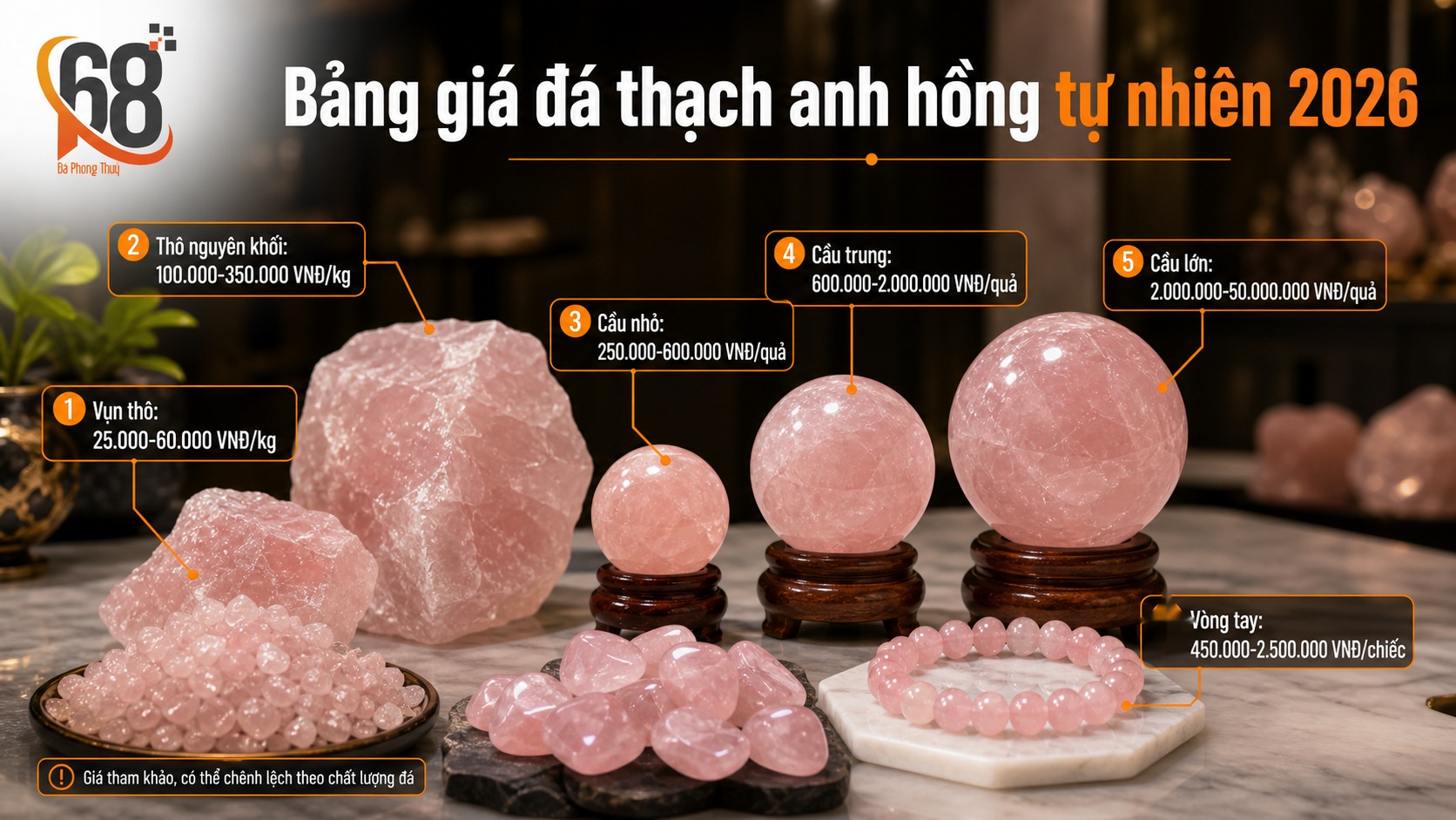 Bảng giá đá thạch anh hồng tự nhiên cập nhật