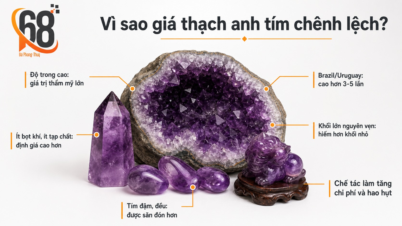 Vì sao cùng là thạch anh tím mà giá chênh nhau nhiều thế