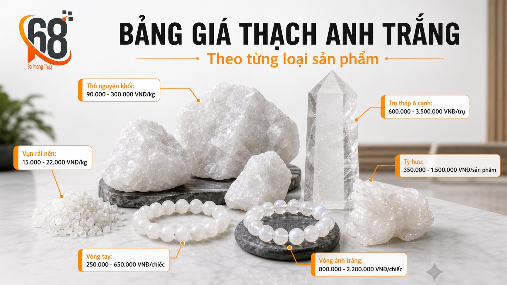 Bảng giá thạch anh trắng theo từng loại sản phẩm Bảng giá thạch anh trắng theo từng loại sản phẩm