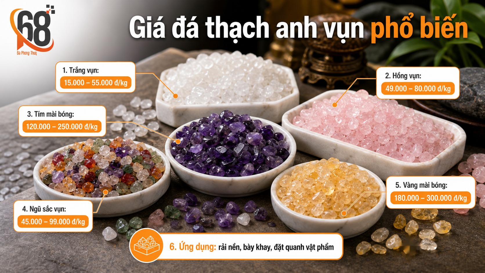 Giá đá thạch anh vụn — mức phổ biến nhất