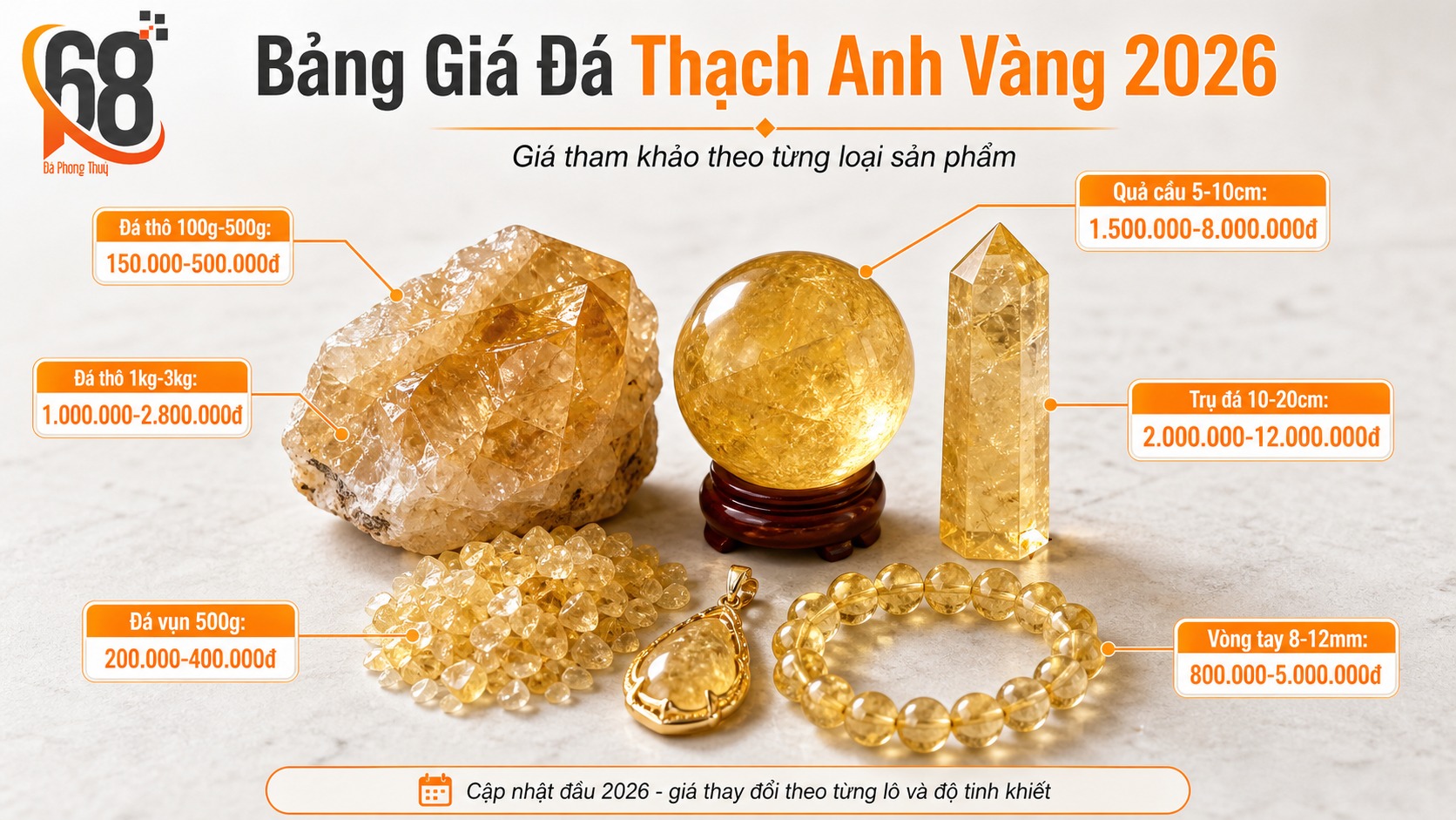 Bảng giá đá thạch anh vàng tự nhiên theo từng loại Bảng giá đá thạch anh vàng tự nhiên theo từng loại