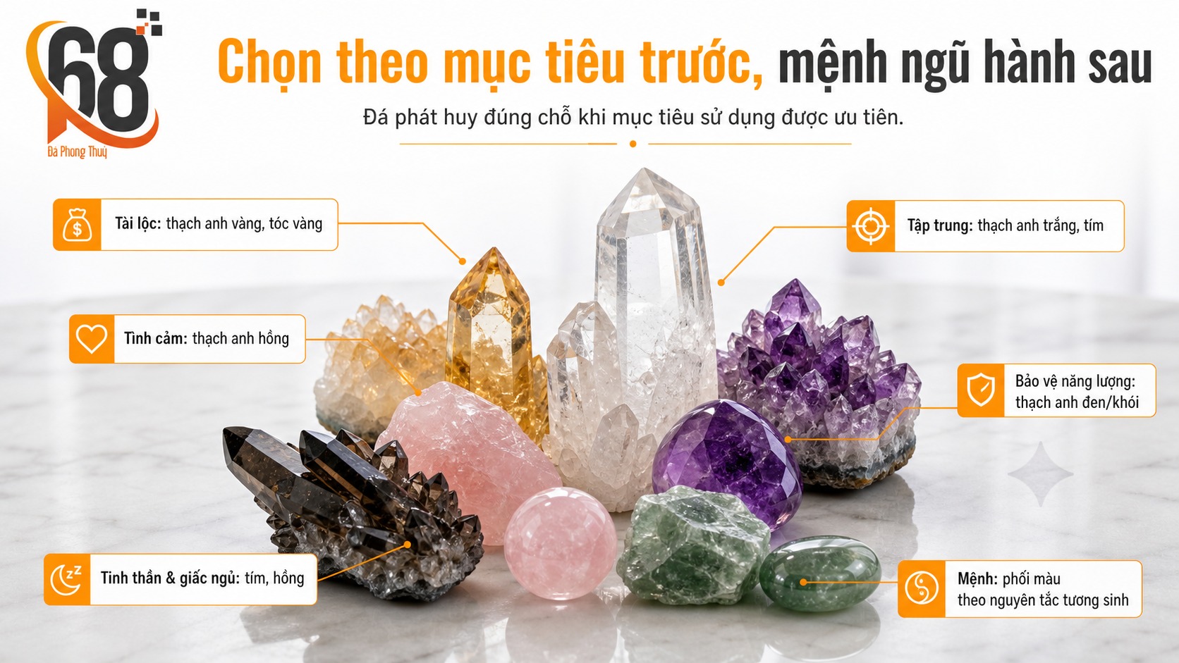 Chọn theo mục tiêu hay theo mệnh ngũ hành?