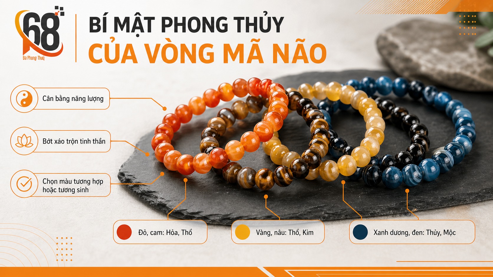 Bí mật phong thủy của vòng mã não