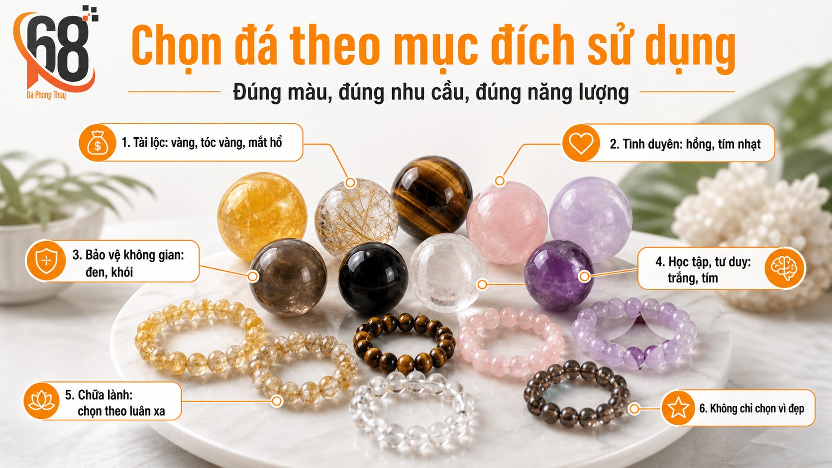 Chọn đá theo mục đích sử dụng Chọn đá theo mục đích sử dụng