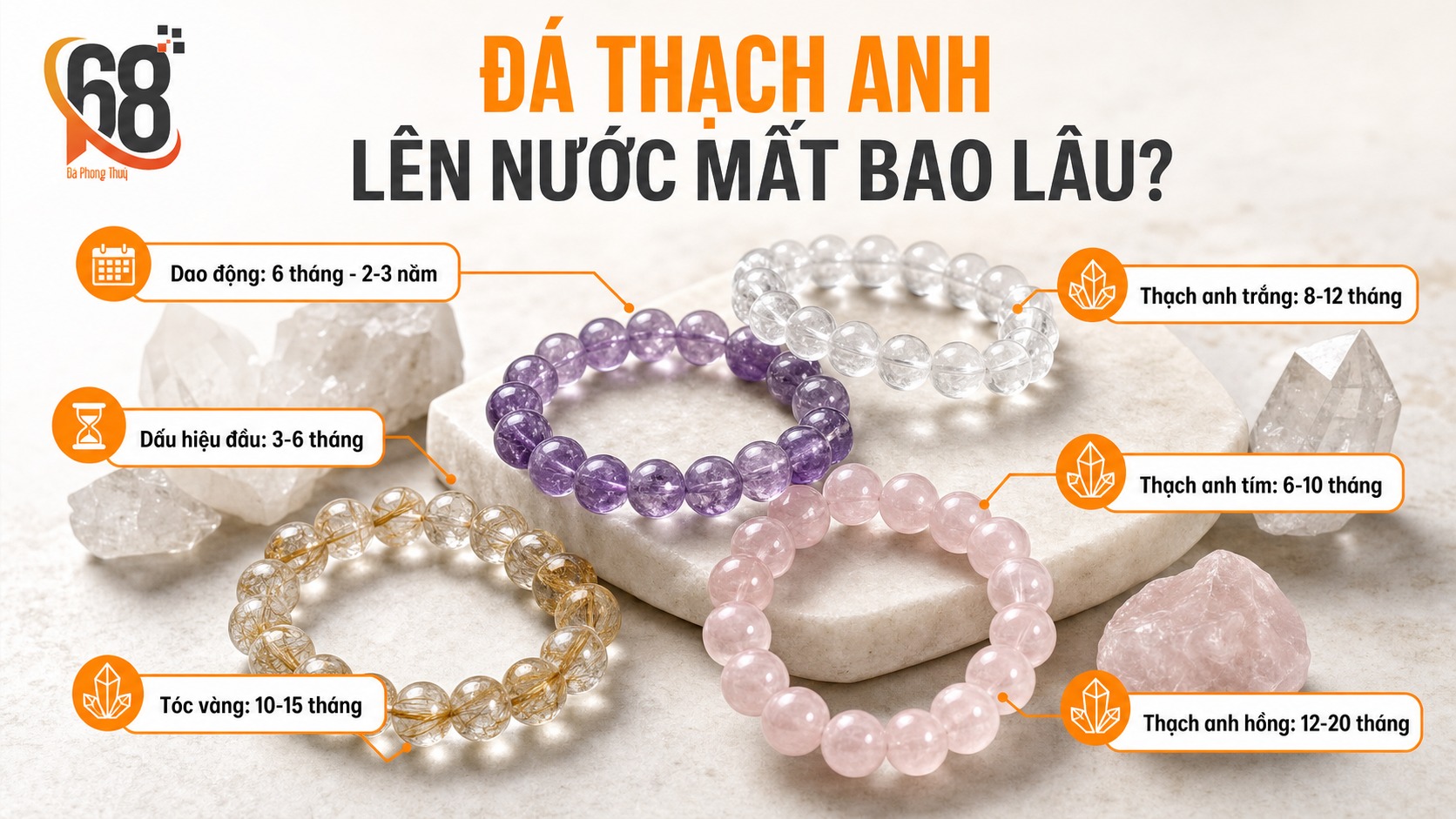 Đá thạch anh lên nước mất bao lâu