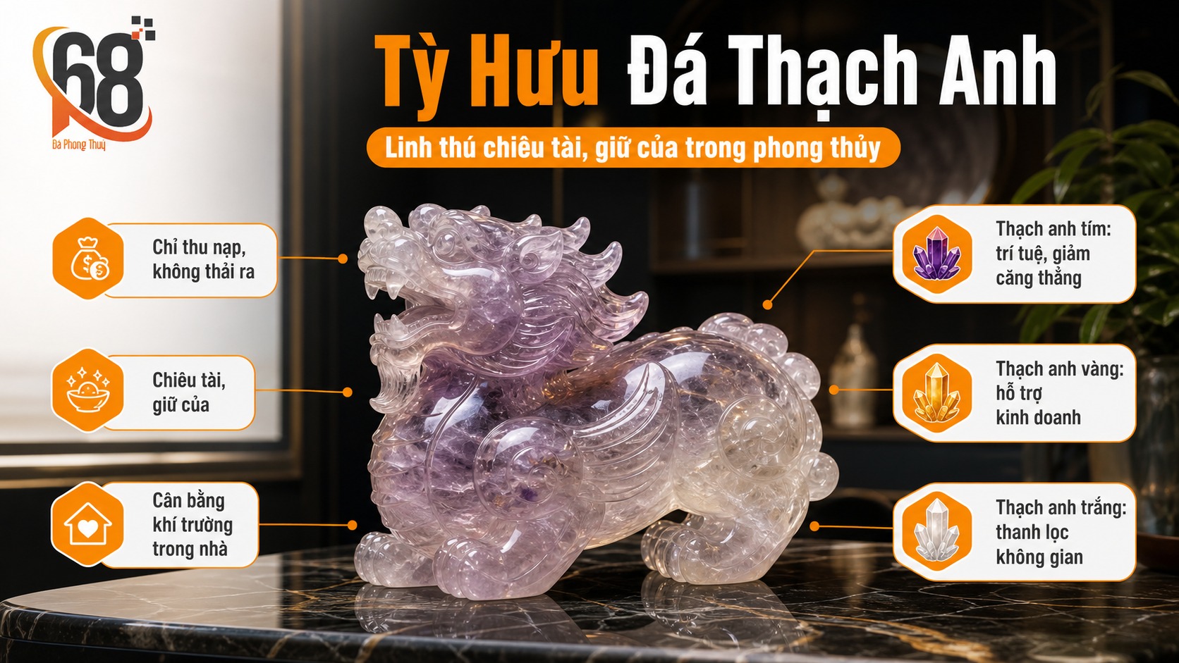 Tỳ hưu đá thạch anh là gì và vì sao được ưa chuộng?