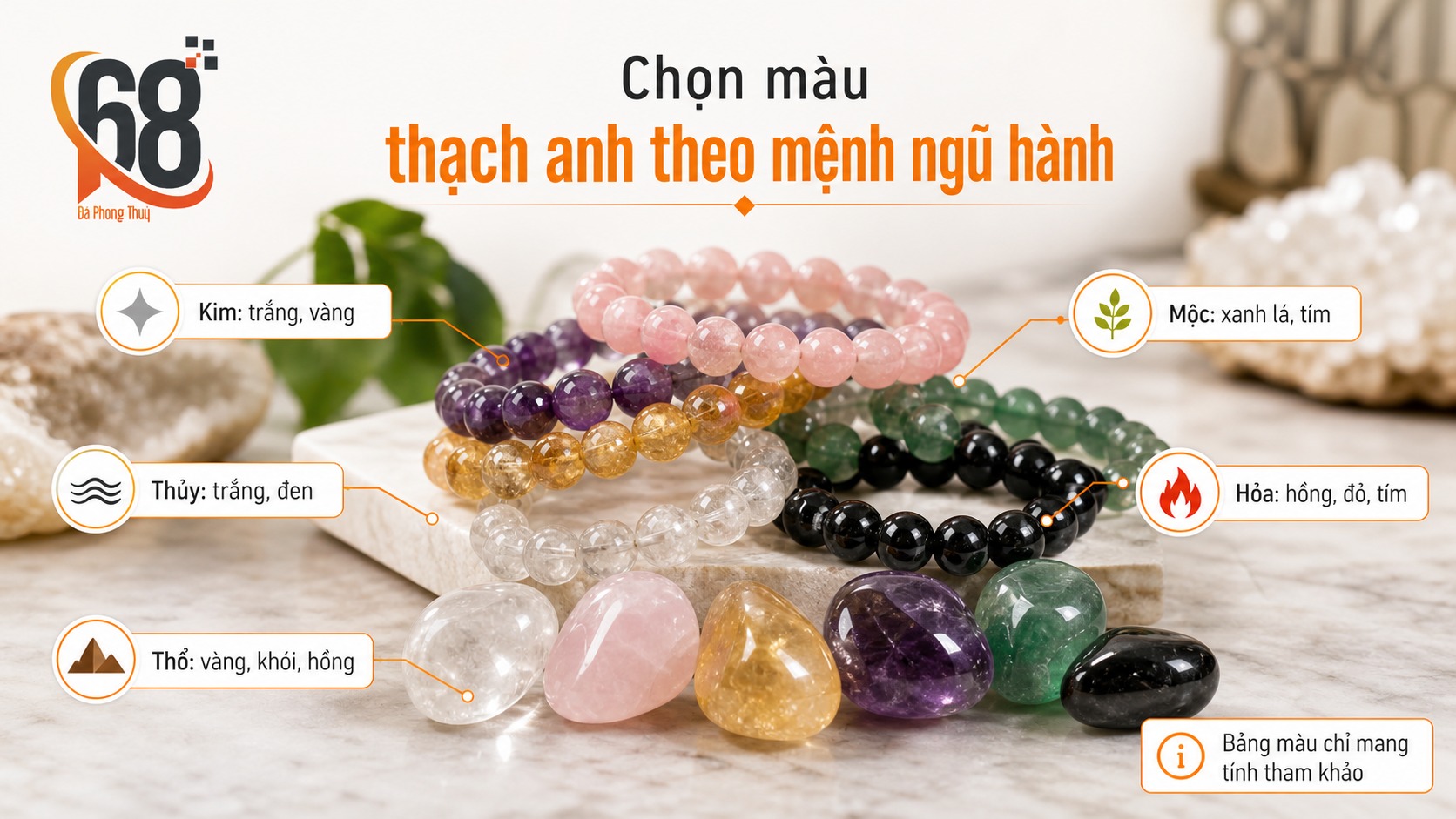 Chọn màu thạch anh theo mệnh ngũ hành